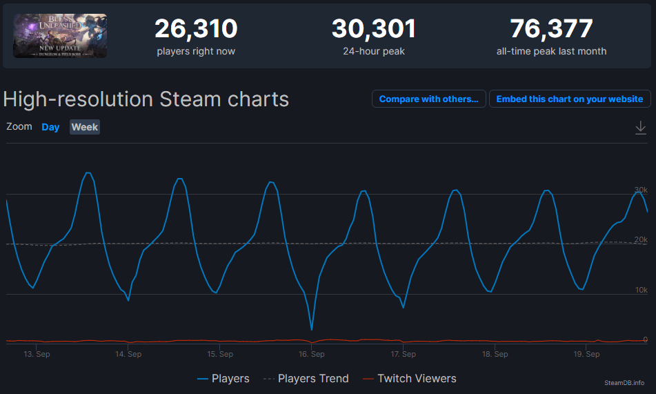 populationnumbers-min