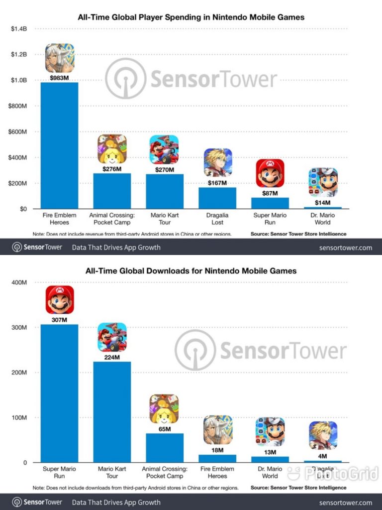 nintendo-mobile-games